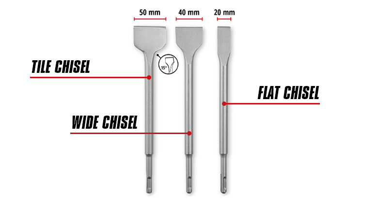 Das Bild zeigt drei verschiedene Meißeltypen – Fliesenmeißel, Breitmeißel und Flachmeißel – mit Angaben zu ihren Breiten von 50 mm, 40 mm und 20 mm.